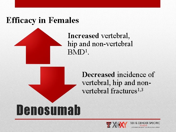 Efficacy in Females Increased vertebral, hip and non-vertebral BMD 1. Decreased incidence of vertebral,