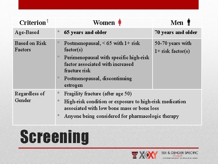 Criterion 1 Age-Based on Risk Factors Women • • Regardless of Gender • •