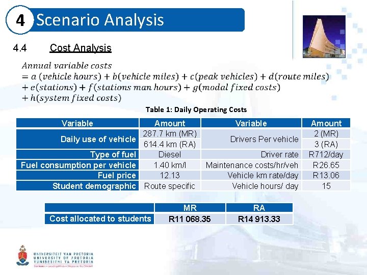 4 Scenario Analysis 4. 4 Cost Analysis Table 1: Daily Operating Costs Variable Daily