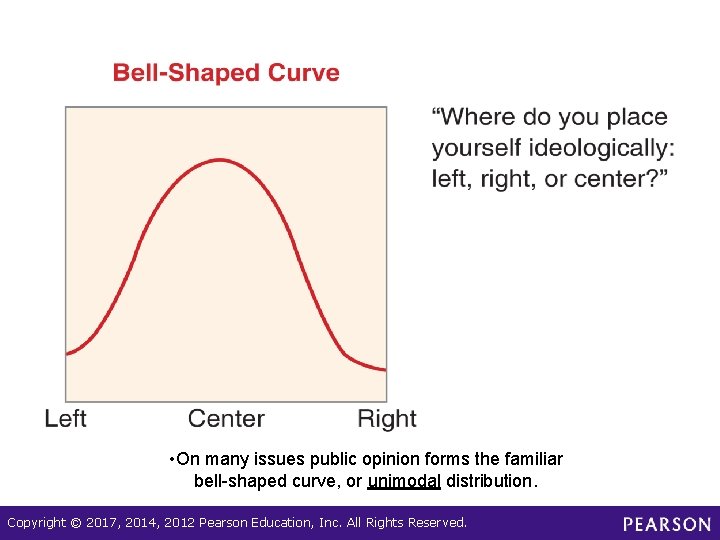  • On many issues public opinion forms the familiar bell-shaped curve, or unimodal
