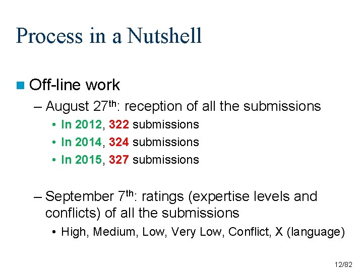 Process in a Nutshell n Off-line work – August 27 th: reception of all Process in a Nutshell n Off-line work – August 27 th: reception of all