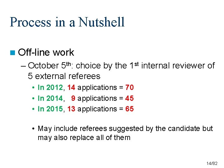 Process in a Nutshell n Off-line work – October 5 th: choice by the Process in a Nutshell n Off-line work – October 5 th: choice by the
