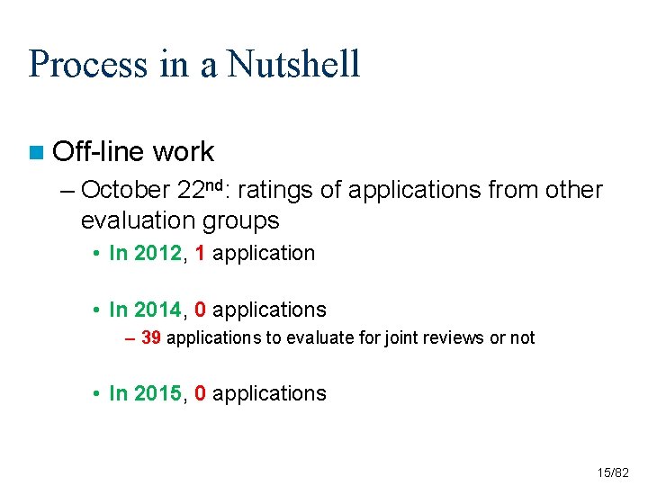 Process in a Nutshell n Off-line work – October 22 nd: ratings of applications Process in a Nutshell n Off-line work – October 22 nd: ratings of applications