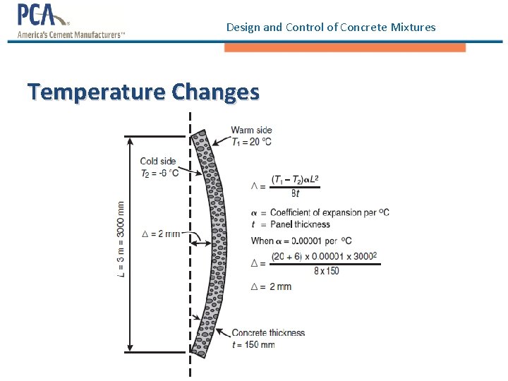 Design and Control of Concrete Mixtures Temperature Changes Design and Control of Concrete Mixtures Temperature Changes