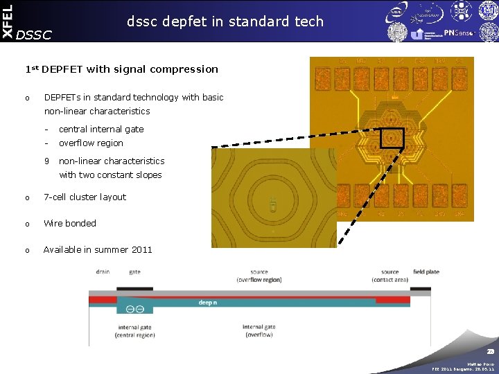 XFEL dssc depfet in standard tech DSSC 1 st DEPFET with signal compression o