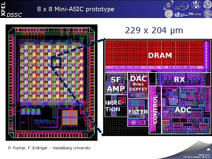 XFEL DSSC 8 x 8 Mini-ASIC prototype 229 x 204 µm P. Fischer, F.