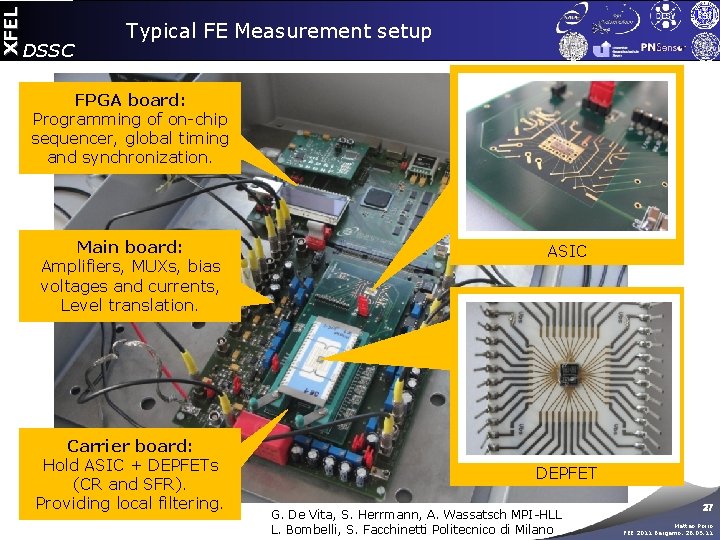 XFEL DSSC Typical FE Measurement setup FPGA board: Programming of on-chip sequencer, global timing