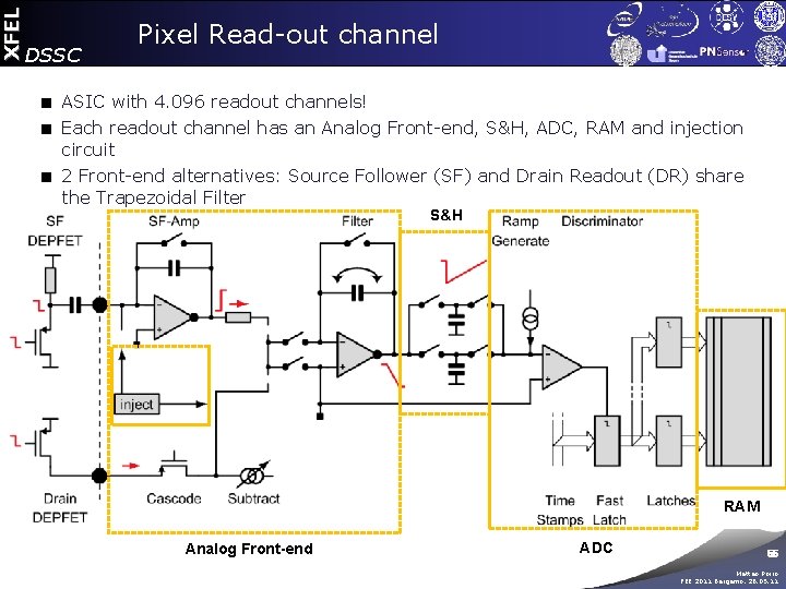 XFEL DSSC Pixel Read-out channel ASIC with 4. 096 readout channels! Each readout channel