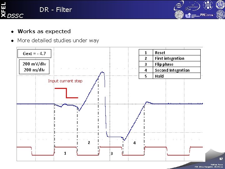 XFEL DSSC DR - Filter ● Works as expected ● More detailed studies under