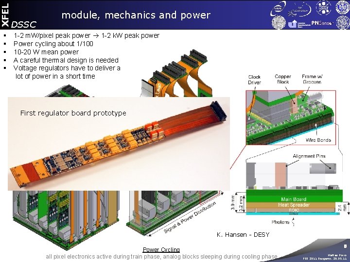 XFEL § § § module, mechanics and power DSSC 1 -2 m. W/pixel peak