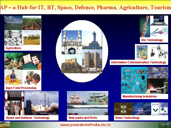 AP – a Hub for IT, BT, Space, Defence, Pharma, Agriculture, Tourism Bio Technology