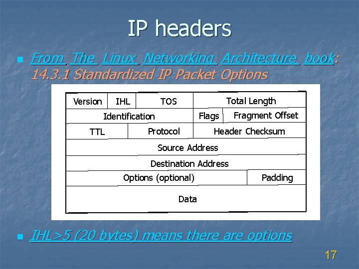 IP headers n From The Linux Networking Architecture book: 14. 3. 1 Standardized IP