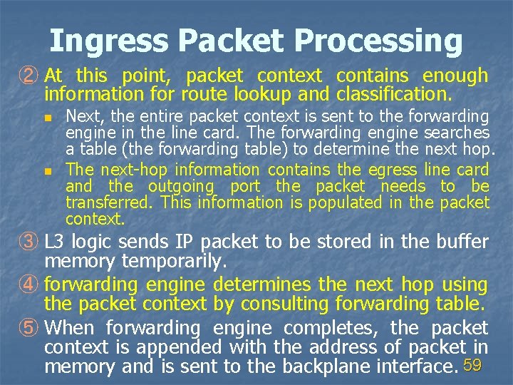 Ingress Packet Processing ② At this point, packet context contains enough information for route