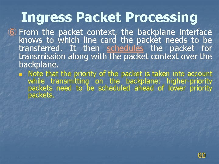 Ingress Packet Processing ⑥ From the packet context, the backplane interface knows to which