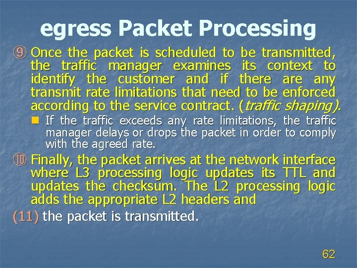 egress Packet Processing ⑨ Once the packet is scheduled to be transmitted, the traffic
