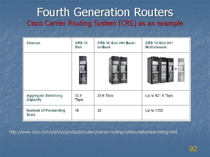 Fourth Generation Routers Cisco Carrier Routing System (CRS) as an example http: //www. cisco.