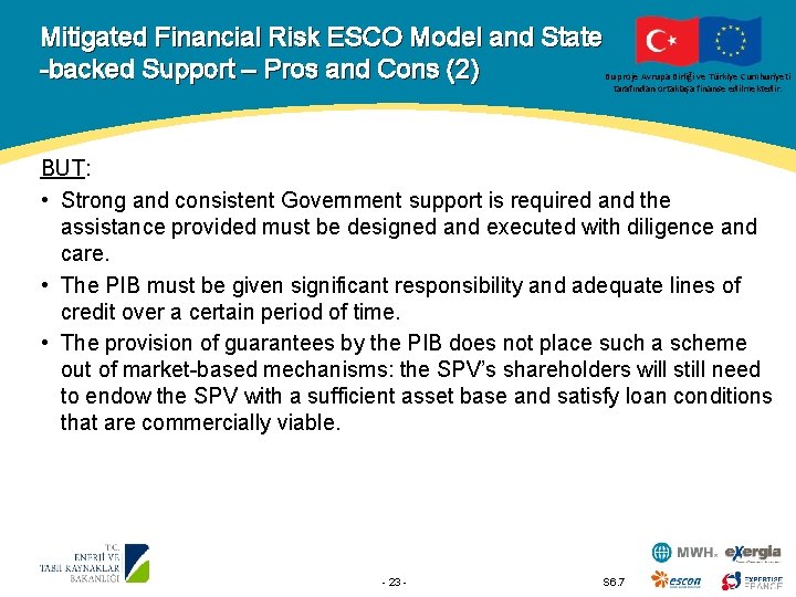 Mitigated Financial Risk ESCO Model and State -backed Support – Pros and Cons (2)