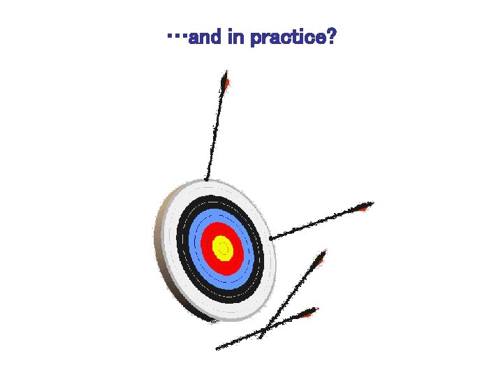 …and in practice? …and in practice?