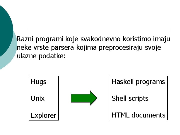 Razni programi koje svakodnevno koristimo imaju neke vrste parsera kojima preprocesiraju svoje ulazne podatke: