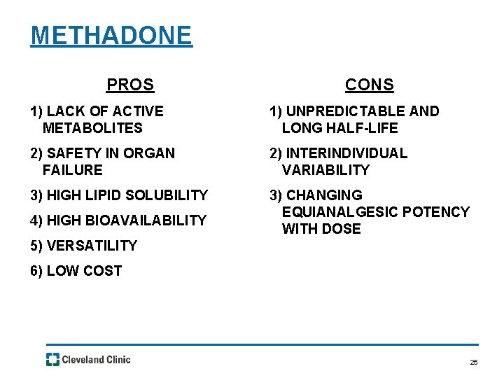 METHADONE PROS CONS 1) LACK OF ACTIVE METABOLITES 1) UNPREDICTABLE AND LONG HALF-LIFE 2)