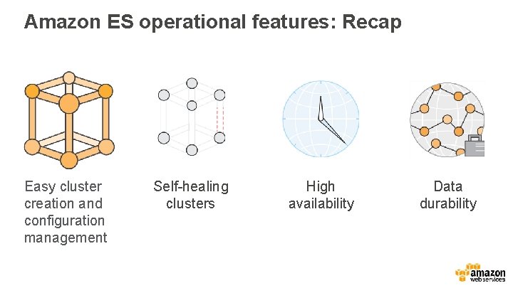 Amazon ES operational features: Recap Easy cluster creation and configuration management Self-healing clusters High