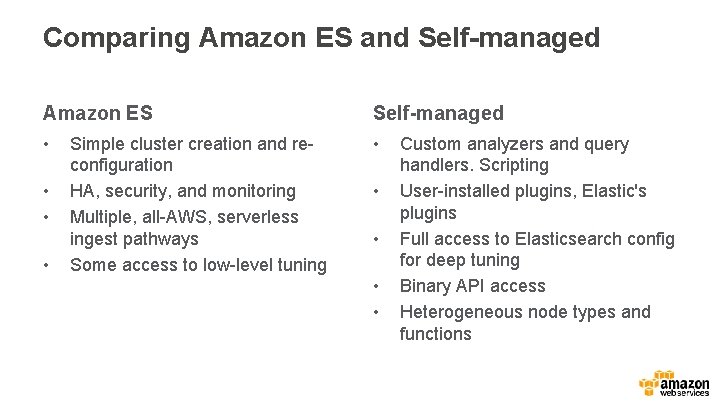 Comparing Amazon ES and Self-managed Amazon ES Self-managed • • • Simple cluster creation