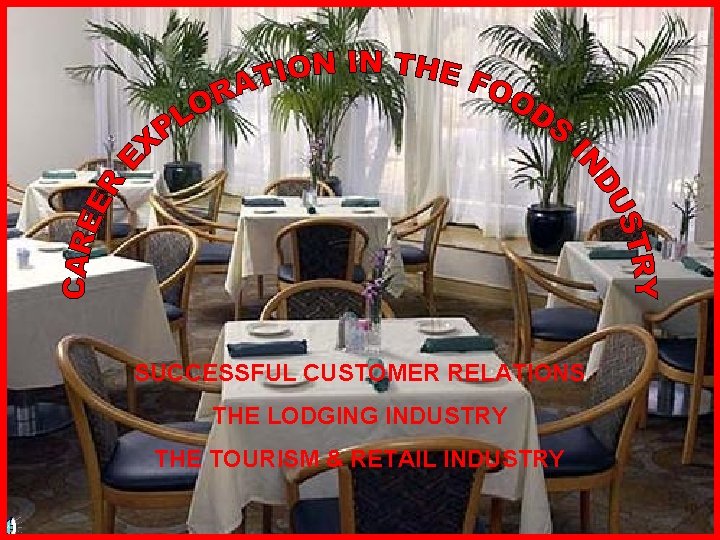 SUCCESSFUL CUSTOMER RELATIONS THE LODGING INDUSTRY THE TOURISM & RETAIL INDUSTRY 