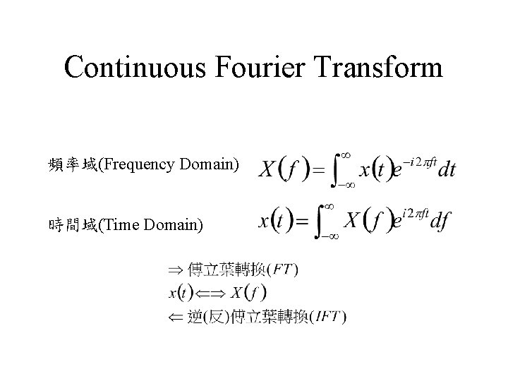 Continuous Fourier Transform 頻率域(Frequency Domain) 時間域(Time Domain) 