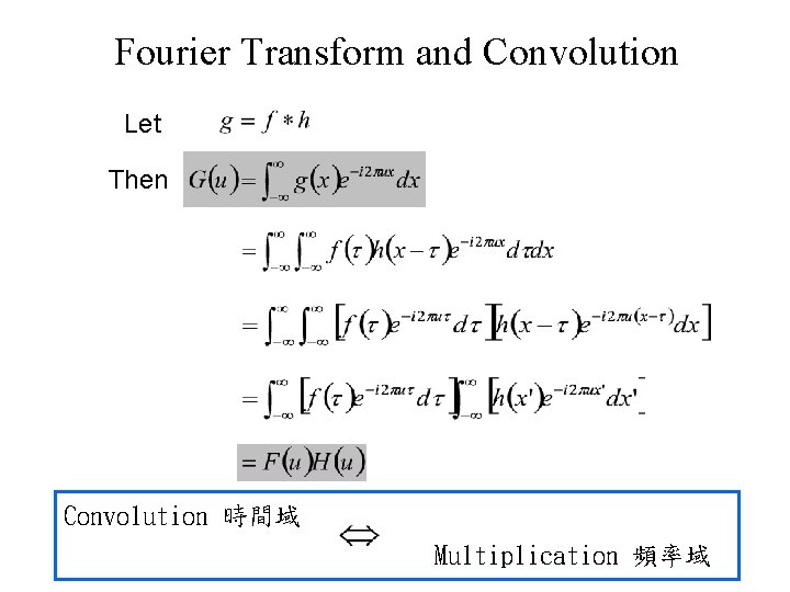 Fourier Transform and Convolution Let Then Convolution 時間域 Multiplication 頻率域 