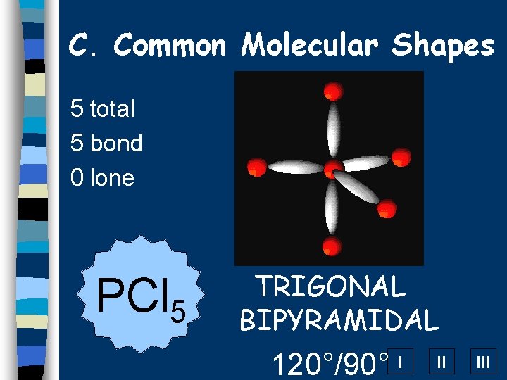C. Common Molecular Shapes 5 total 5 bond 0 lone PCl 5 TRIGONAL BIPYRAMIDAL