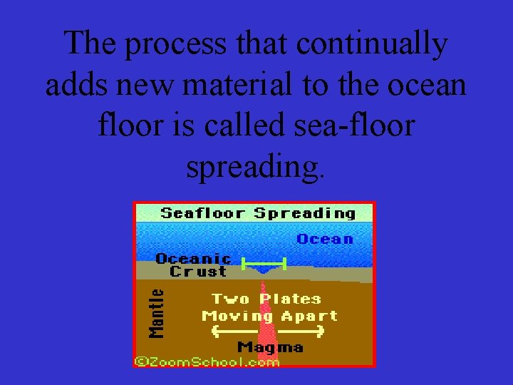 The process that continually adds new material to the ocean floor is called sea-floor