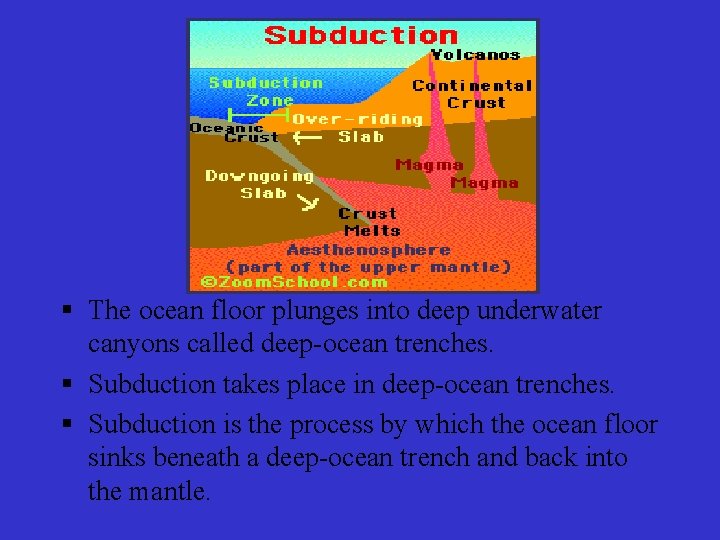 § The ocean floor plunges into deep underwater canyons called deep-ocean trenches. § Subduction