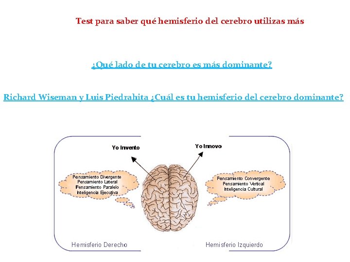 Test para saber qué hemisferio del cerebro utilizas más ¿Qué lado de tu cerebro