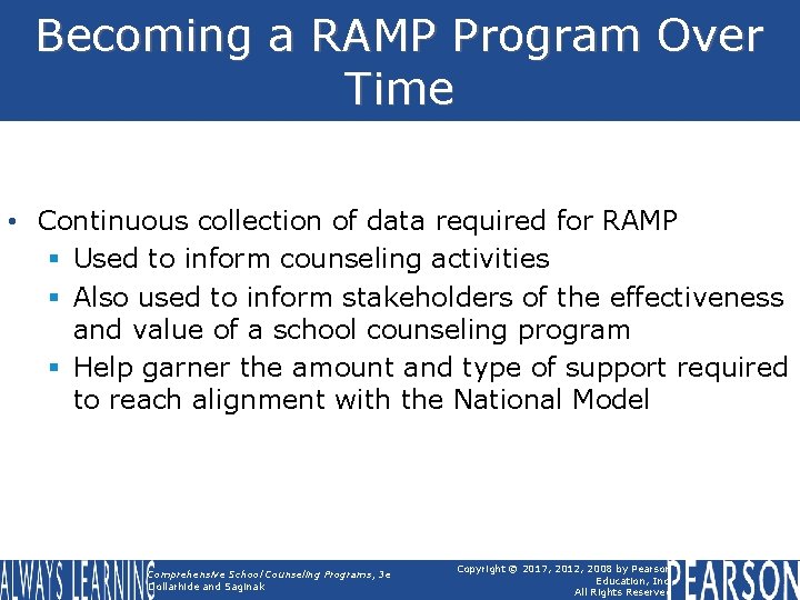 Becoming a RAMP Program Over Time • Continuous collection of data required for RAMP