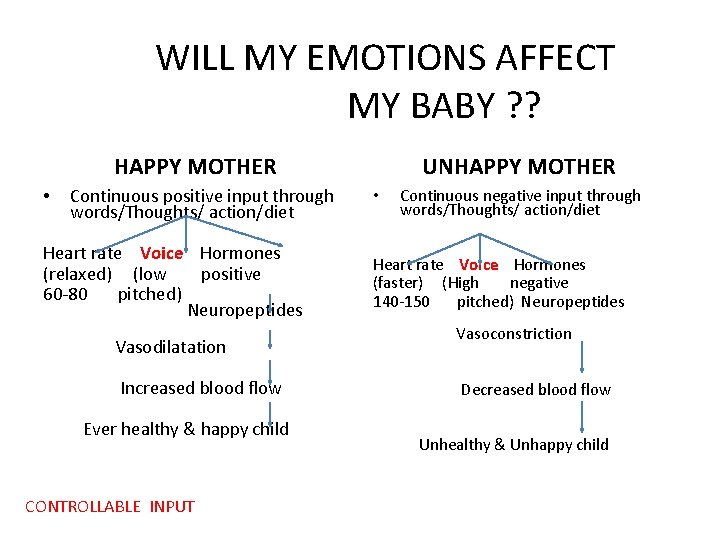  WILL MY EMOTIONS AFFECT MY BABY ? ? UNHAPPY MOTHER • Continuous positive