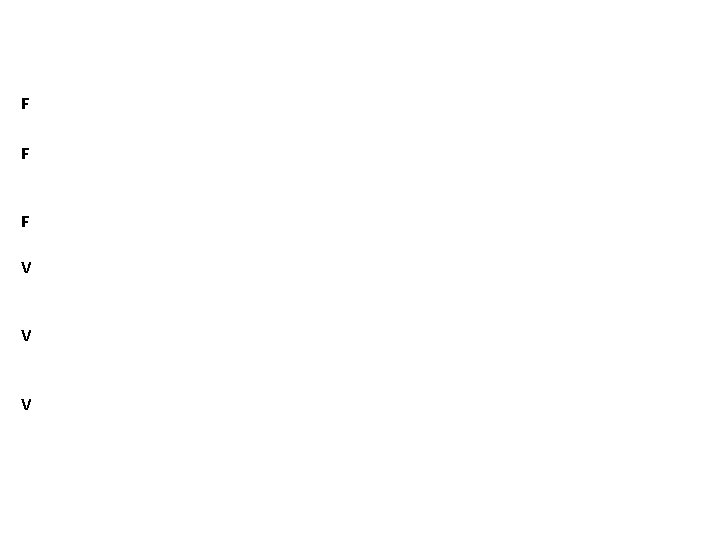 F F F V V V 