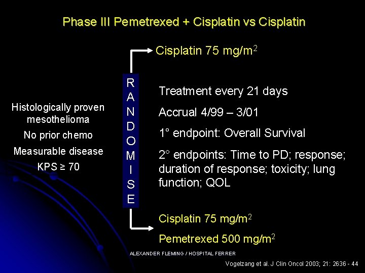 Phase III Pemetrexed + Cisplatin vs Cisplatin 75 mg/m 2 Histologically proven mesothelioma No