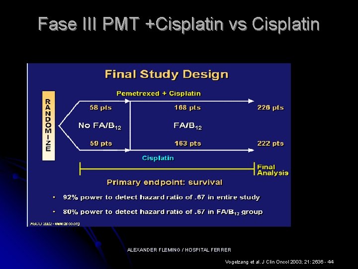 Fase III PMT +Cisplatin vs Cisplatin ALEXANDER FLEMING / HOSPITAL FERRER Vogelzang et al.