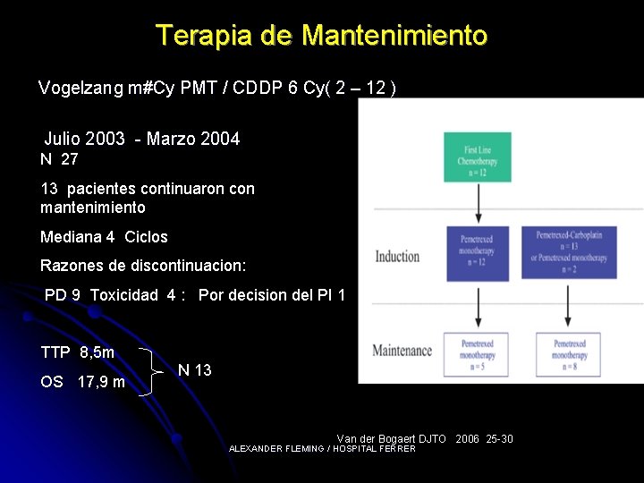 Terapia de Mantenimiento Vogelzang m#Cy PMT / CDDP 6 Cy( 2 – 12 )