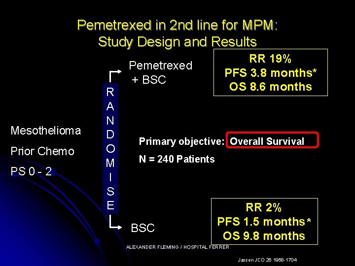 Pemetrexed in 2 nd line for MPM: Study Design and Results Mesothelioma Prior Chemo