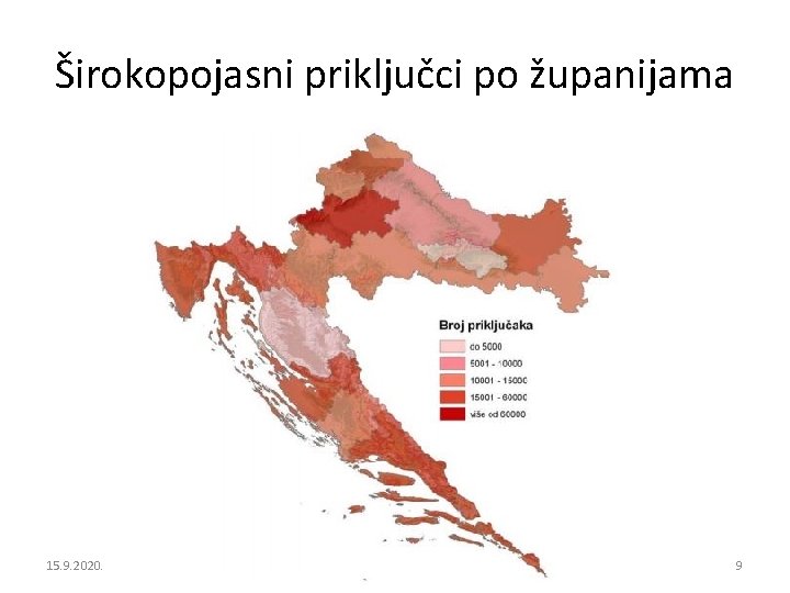 Širokopojasni priključci po županijama 15. 9. 2020. 9 Širokopojasni priključci po županijama 15. 9. 2020. 9