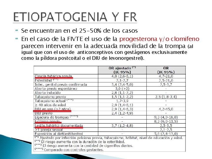  Se encuentran en el 25 -50% de los casos En el caso de