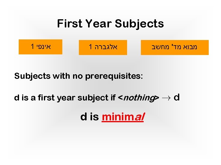 First Year Subjects 1 אינפי 1 אלגברה מבוא מד' מחשב Subjects with no prerequisites: First Year Subjects 1 אינפי 1 אלגברה מבוא מד' מחשב Subjects with no prerequisites: