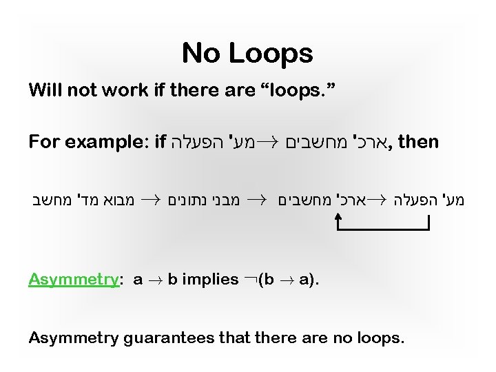 No Loops Will not work if there are “loops. ” For example: if ארכ' No Loops Will not work if there are “loops. ” For example: if ארכ'
