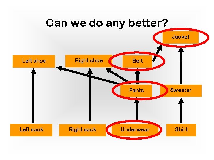 Can we do any better? Jacket Left shoe Left sock Right shoe Right sock Can we do any better? Jacket Left shoe Left sock Right shoe Right sock
