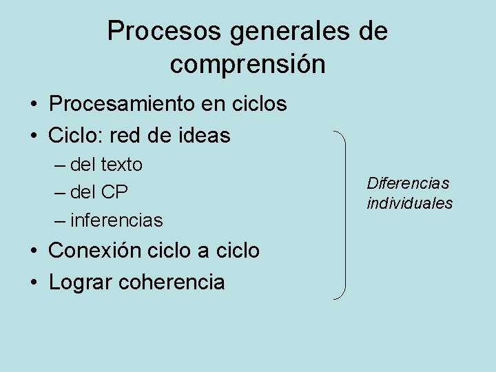Procesos generales de comprensión • Procesamiento en ciclos • Ciclo: red de ideas –