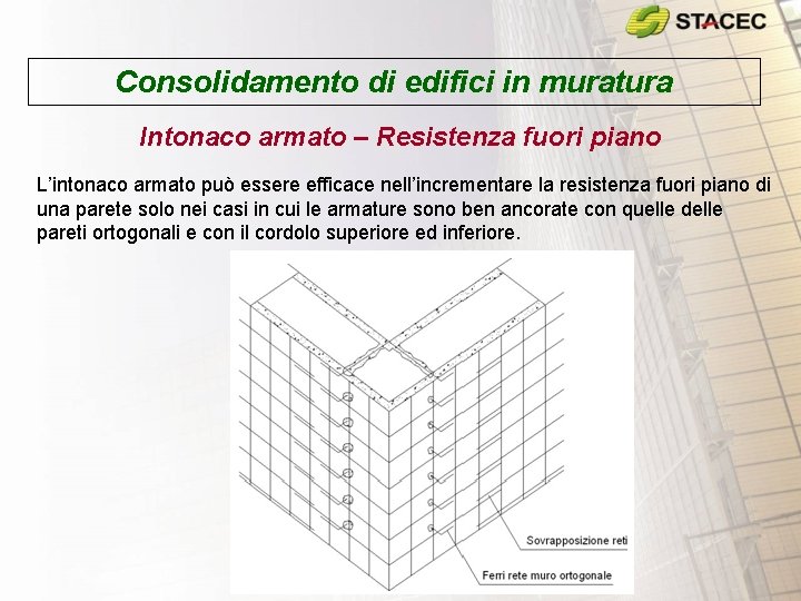 Consolidamento di edifici in muratura Intonaco armato – Resistenza fuori piano L’intonaco armato può Consolidamento di edifici in muratura Intonaco armato – Resistenza fuori piano L’intonaco armato può