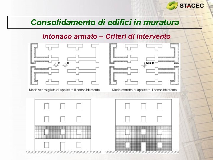 Consolidamento di edifici in muratura Intonaco armato – Criteri di intervento Consolidamento di edifici in muratura Intonaco armato – Criteri di intervento