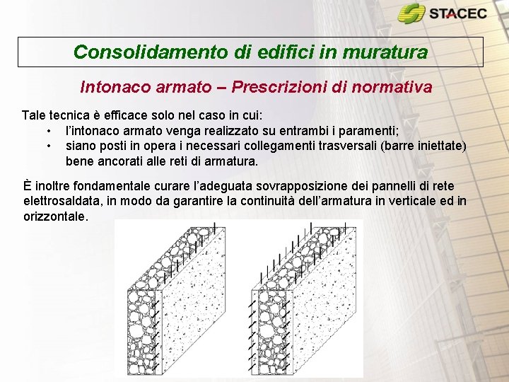 Consolidamento di edifici in muratura Intonaco armato – Prescrizioni di normativa Tale tecnica è Consolidamento di edifici in muratura Intonaco armato – Prescrizioni di normativa Tale tecnica è