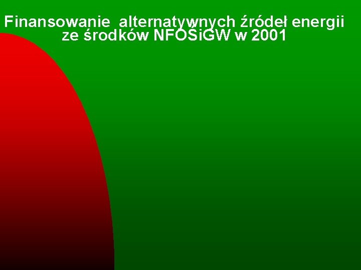 Finansowanie alternatywnych źródeł energii ze środków NFOŚi. GW w 2001 